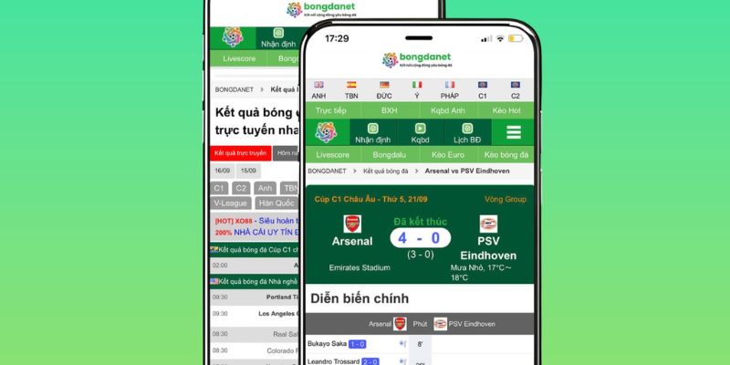 Tối ưu trải nghiệm mọi thiết bị
